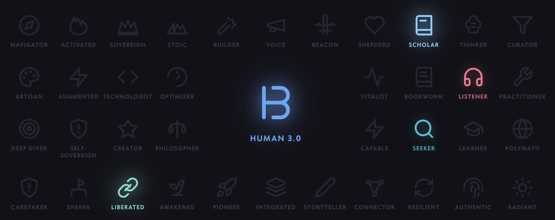 Human 3.0 badge system with 39 achievement badges
